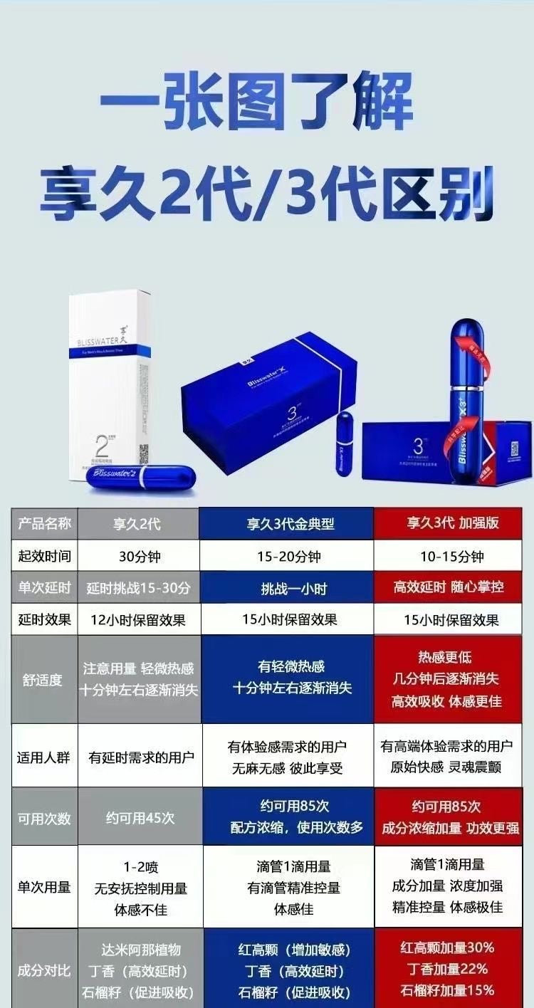 享久三代加强版延时喷剂 官方正品防伪查验